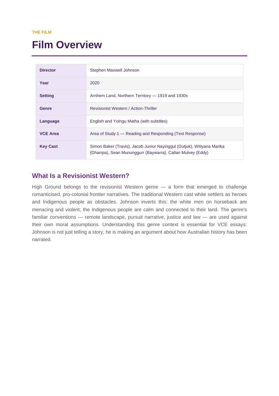 High Ground VCE study guide — page 3