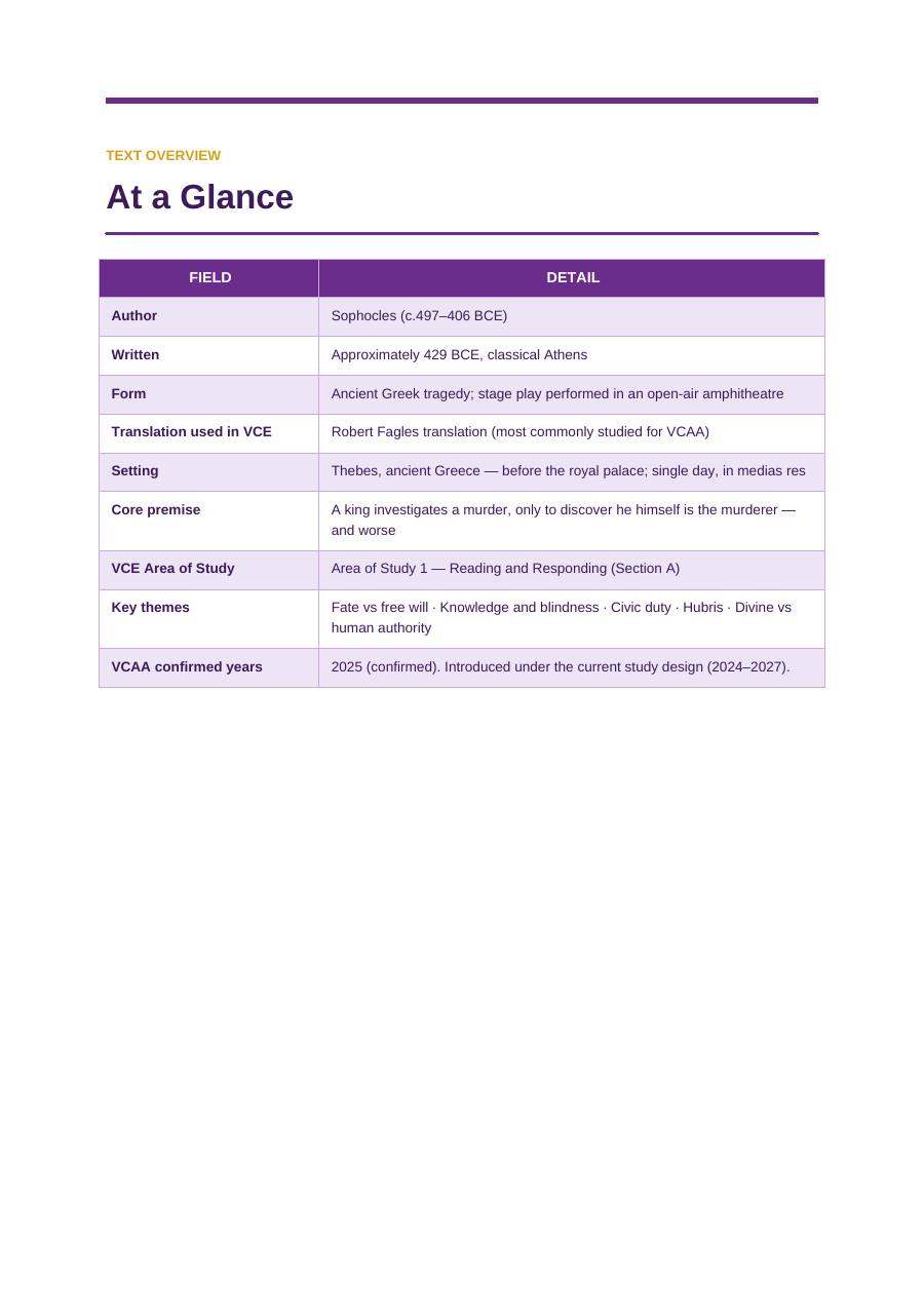 Oedipus the King VCE study guide — page 3