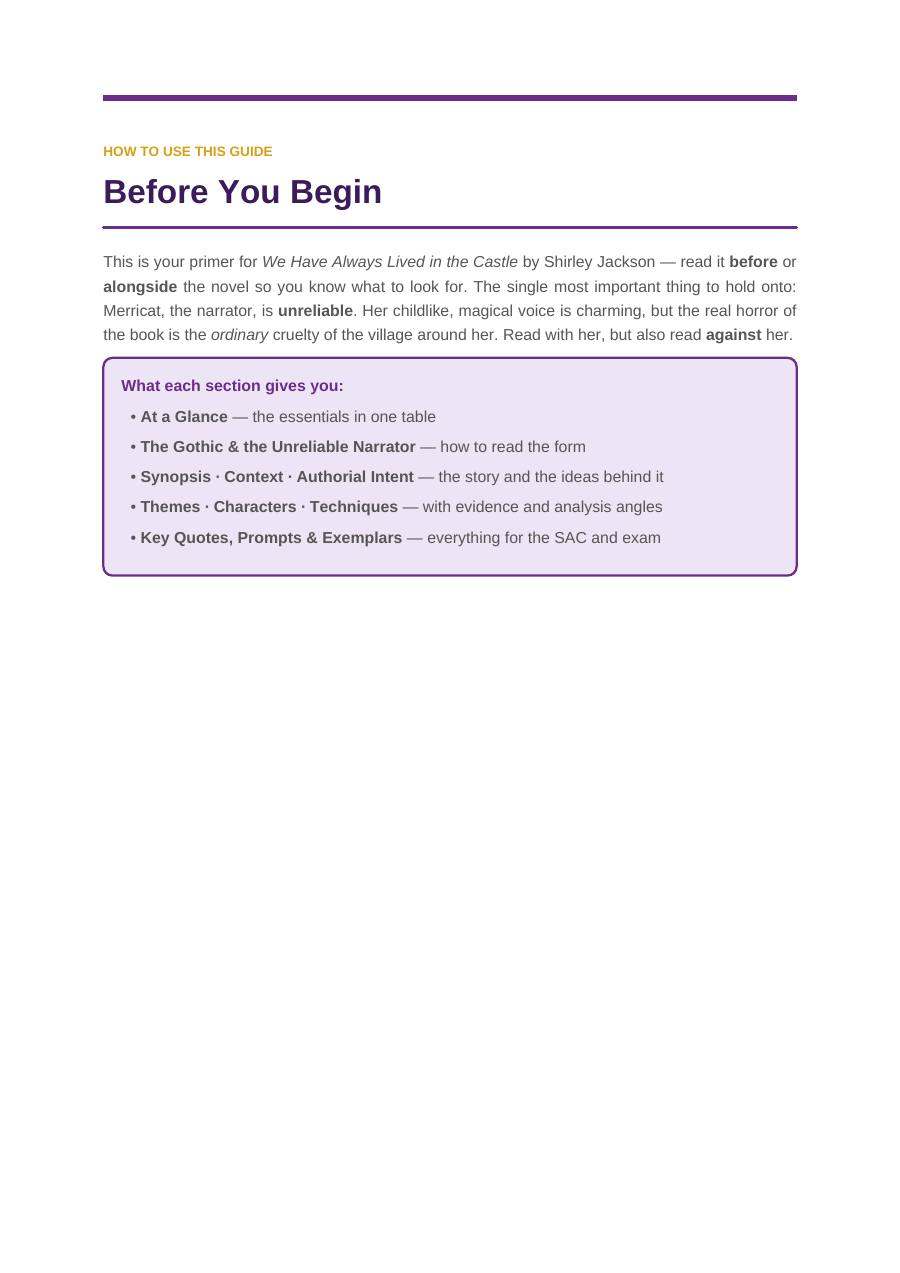 We Have Always Lived in the Castle VCE study guide — page 2