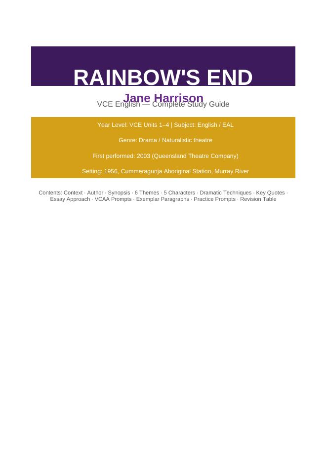 Rainbow's End VCE English study guide — first page